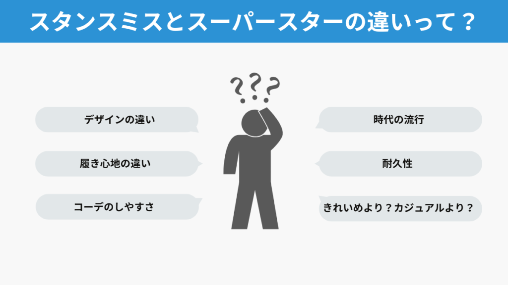 アディダススタンスミスとスーパースター違い・おすすめの選び方紹介